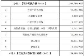 新安对付老赖：刘小姐被老赖拖欠货款